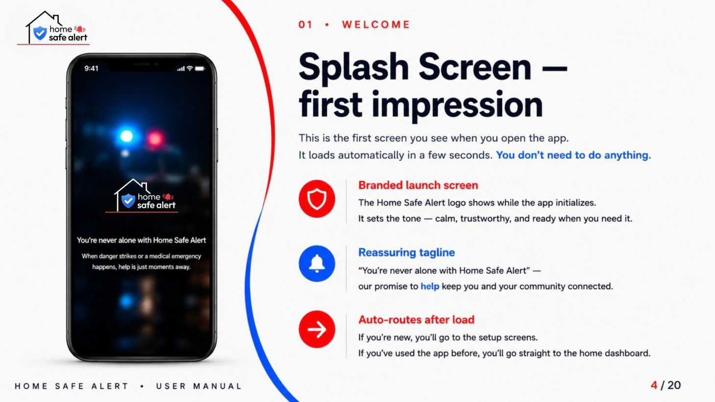 App walkthrough step 4